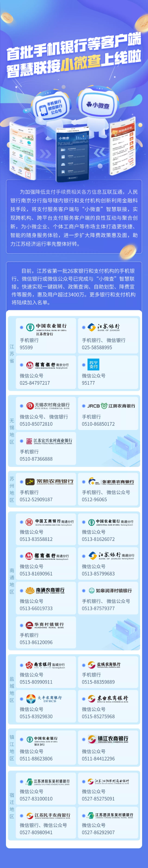 1.中國人民銀行南京分行：首批手機銀行等客戶端 智慧聯接小微查上線啦