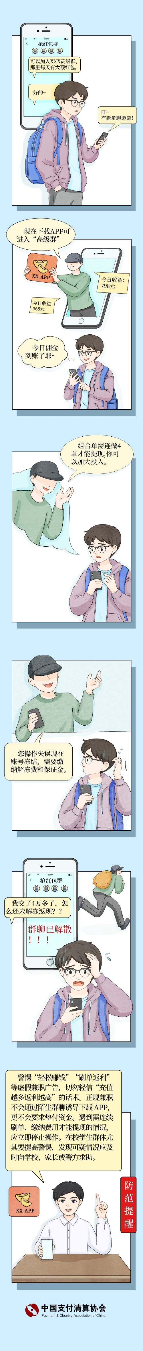 5小.【反電詐宣傳】反電詐溫馨提示之刷單返利詐騙