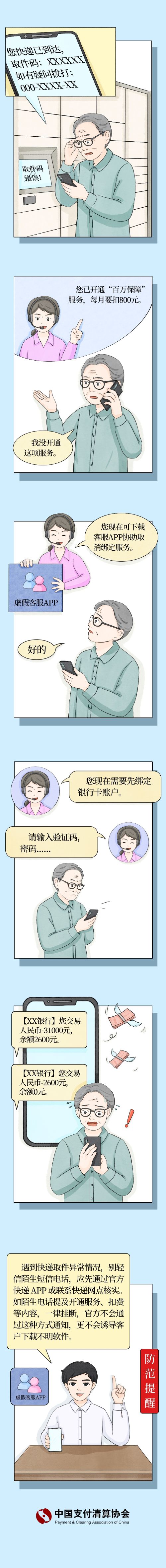 7小.【反電詐宣傳】反電詐溫馨提示之快遞取件碼詐騙