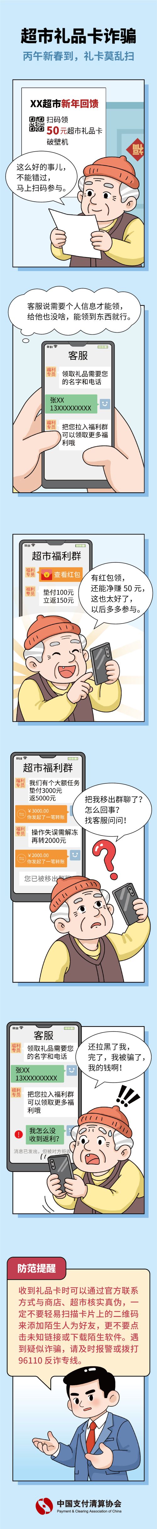 1.春節反詐溫馨提示之超市禮品卡詐騙