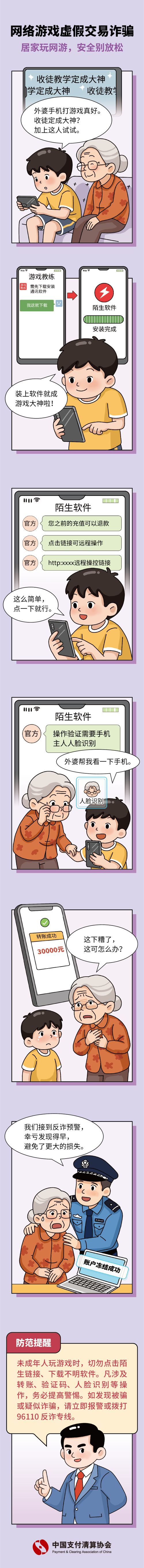 4.春節反詐溫馨提示之網絡游戲虛假交易詐騙